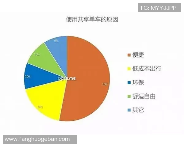 赛后分析:上海篮球队与北京篮球队的战术意识与执行力对比探讨 赛后分析:上海篮球队与北京篮球队的战术意识与执行力对比探讨