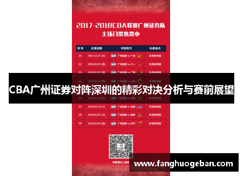 CBA广州证券对阵深圳的精彩对决分析与赛前展望
